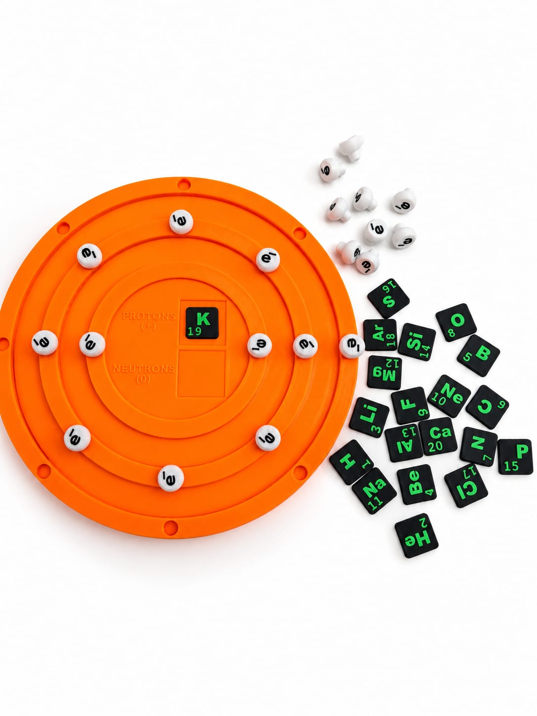 İlk 20 Element Elektron Dizilimi